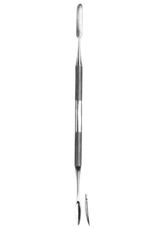 Modelling Instruments 