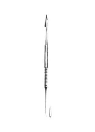Modelling Instruments 